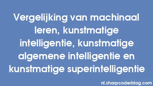 Vergelijking van machinaal leren, kunstmatige intelligentie, kunstmatige algemene intelligentie en kunstmatige superintelligentie - Thumbnail